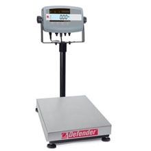 bench scale