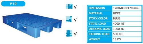 Rackable Plastic Pallets