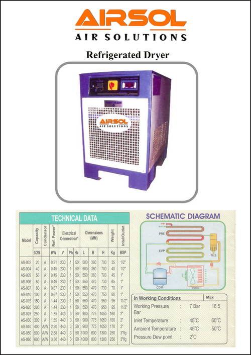 Refrigerated Dryer