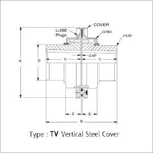 Grid Coupling