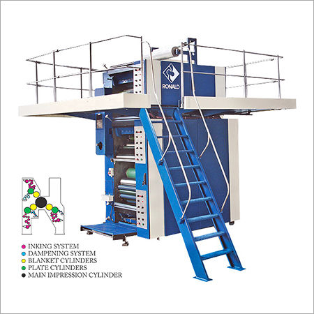 color printing machine