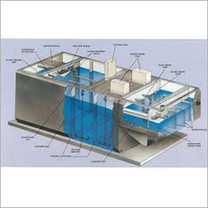 As Per Requirement Packaged Sewage Treatment Plant