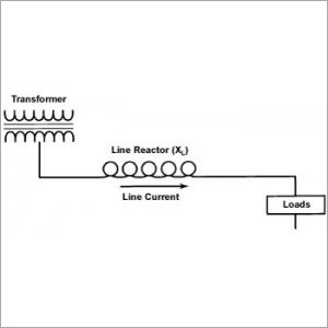 Electrical Reactors