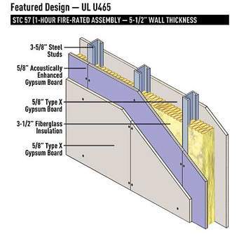 Sound Proof Partition