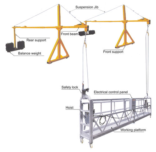 Suspended Rope Platform