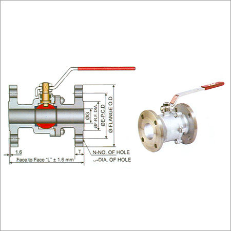 Full Bore Ball Valve