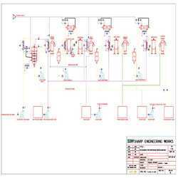 Neutralization Section