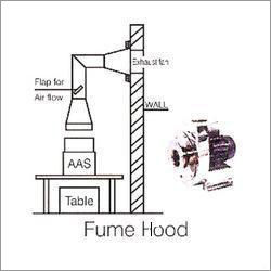 Fume Exhaust Hood