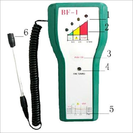 Brake Fluid Testers