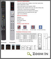 Lift Control Panel