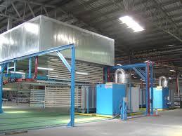 Powder Coating Plant