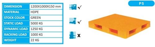 4 Way Entry Plastic Pallets