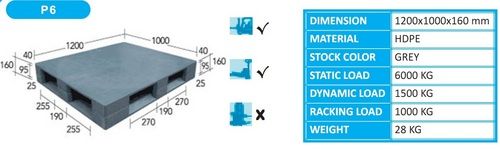 Hygiene 4 Way Entry Plastic Pallets