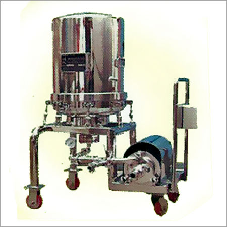 Closed Filter Press Machines