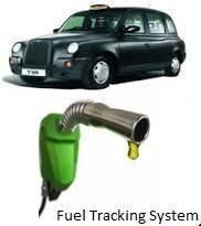 Car Fuel Tracking System