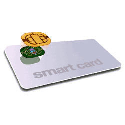 CONTACT SMART CARDS