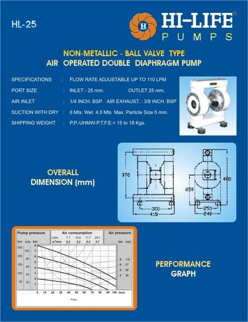 Ball Valve Type Diaphragm Pump