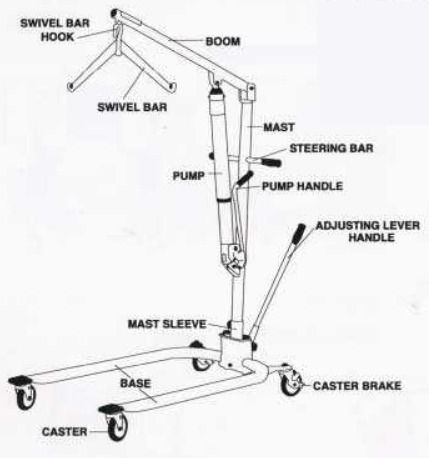 Manual patient lifting hydraulic device