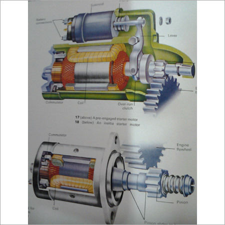 Electrical Starter Motor Design: Executive Bags