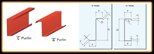 Galvanized Metal Purlins