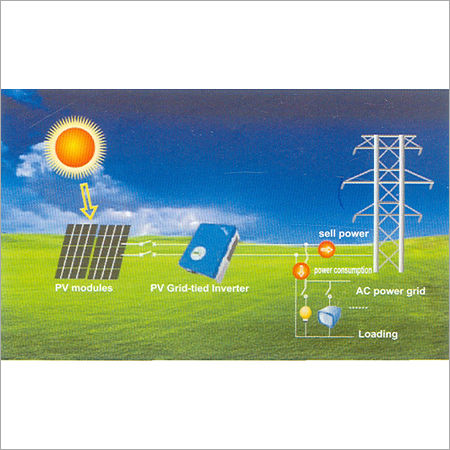 PV Grid Tied Power System