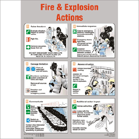 Fire Protecting Signage