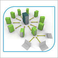 Virtualization Services