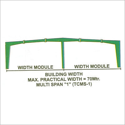 Primary Framing System