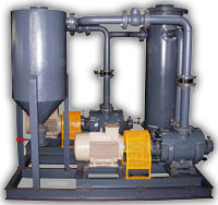 Pumps & Pumping Equipment