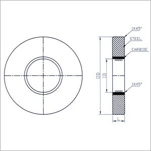 Standard Ring Gauge