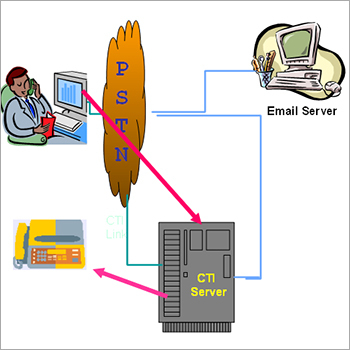 Services - Web-Based Access and Storage Solutions | Reliable, Flexible, Cost-Effective Management