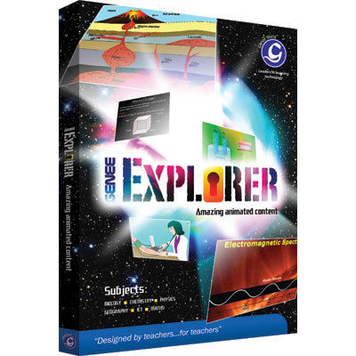 Genee Explorer Software