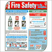 Fire Safety Instruction By LAXMI SAFETY & HARDWARE