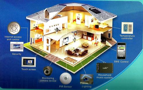 Home Automation System