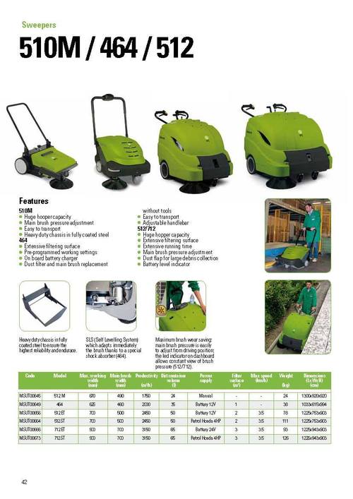 SWEEPING MACHINES
