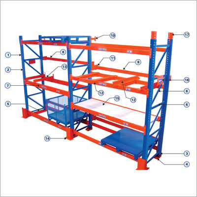 Heavy Duty Industrial Shelving