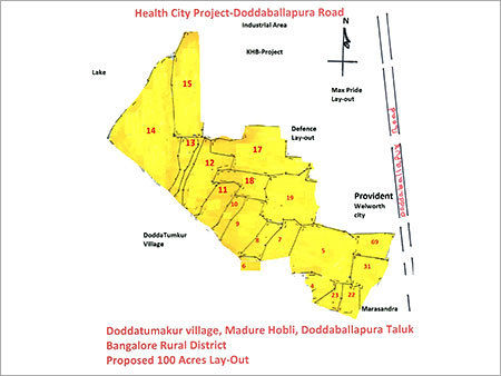 Health City Doddaballpura Road Bangalore