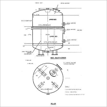 Iron Removal Filter