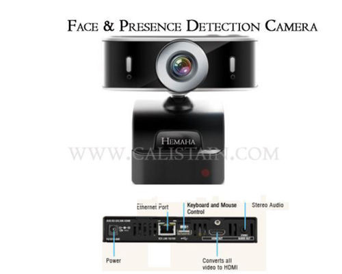 Presence Detection Camera