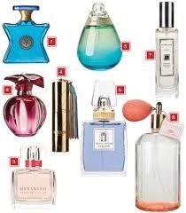 Scents and Fine Fragrances