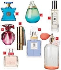 Scents And Fine Fragrances Capacity: 600 Milliliter (Ml)