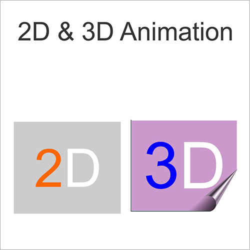 3D Animation Services By SOFTWARE TODAY