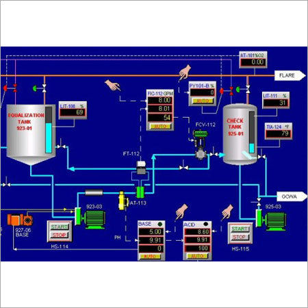 SCADA Designing Services