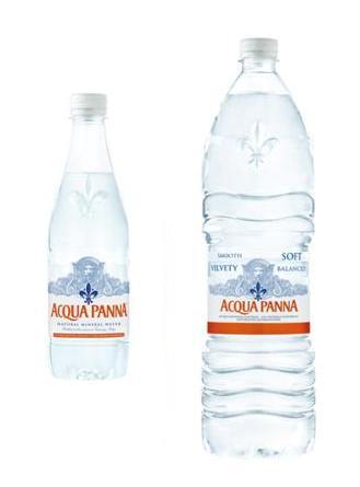 Acqua Panna