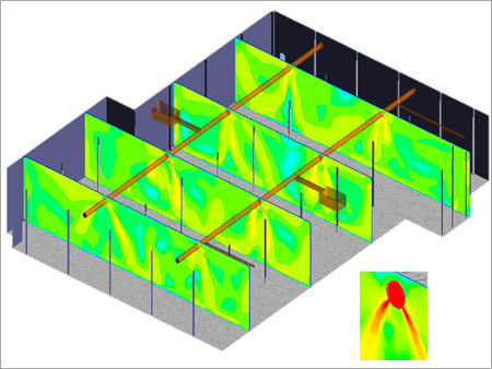 औद्योगिक वेंटिलेशन CFD विश्लेषण सेवाएं