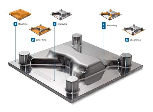 White Plastics Engineering Design, Development