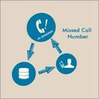 Missed Call Solutions