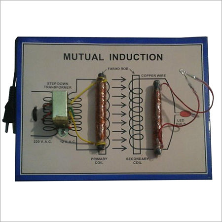 Mutual Induction Science Project Model