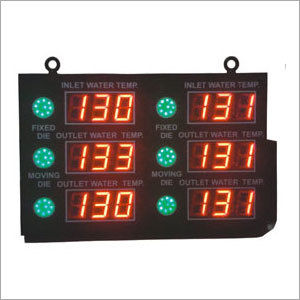 LED Production Display