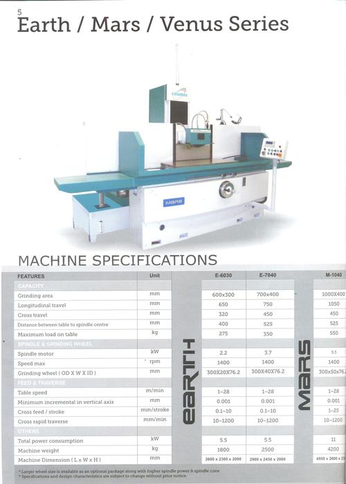 Grinding Machine - High-Performance Engineering Grade | Optimized for Low Power Consumption, User-Friendly Interface, Longer Service Life